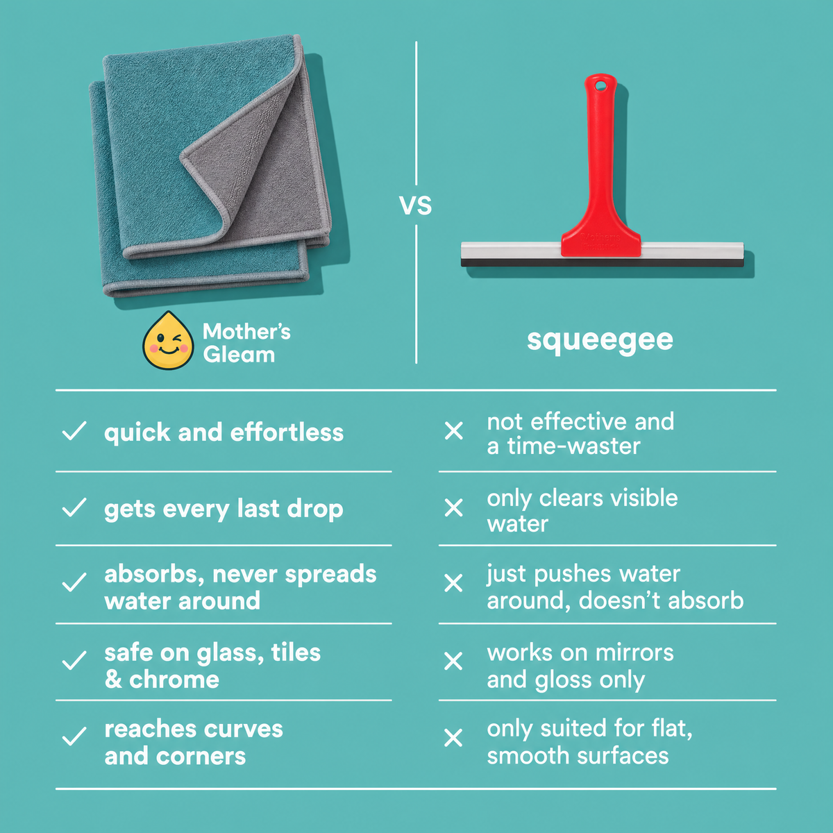 Two-Sided Microfiber Cloth XXL - Streak-Free Cleaning With Just Water