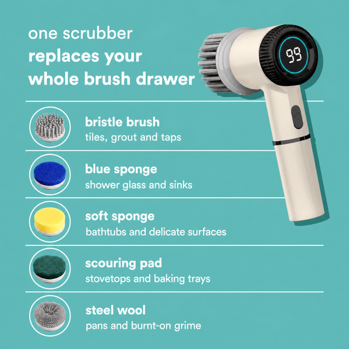 Deep Cleaning Kit
