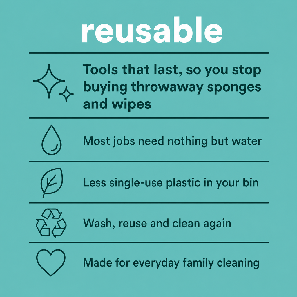 Microfiber Cleaning Mitt